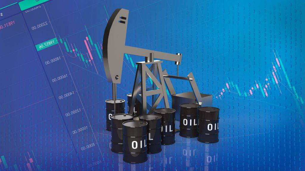 Oil Price Charts